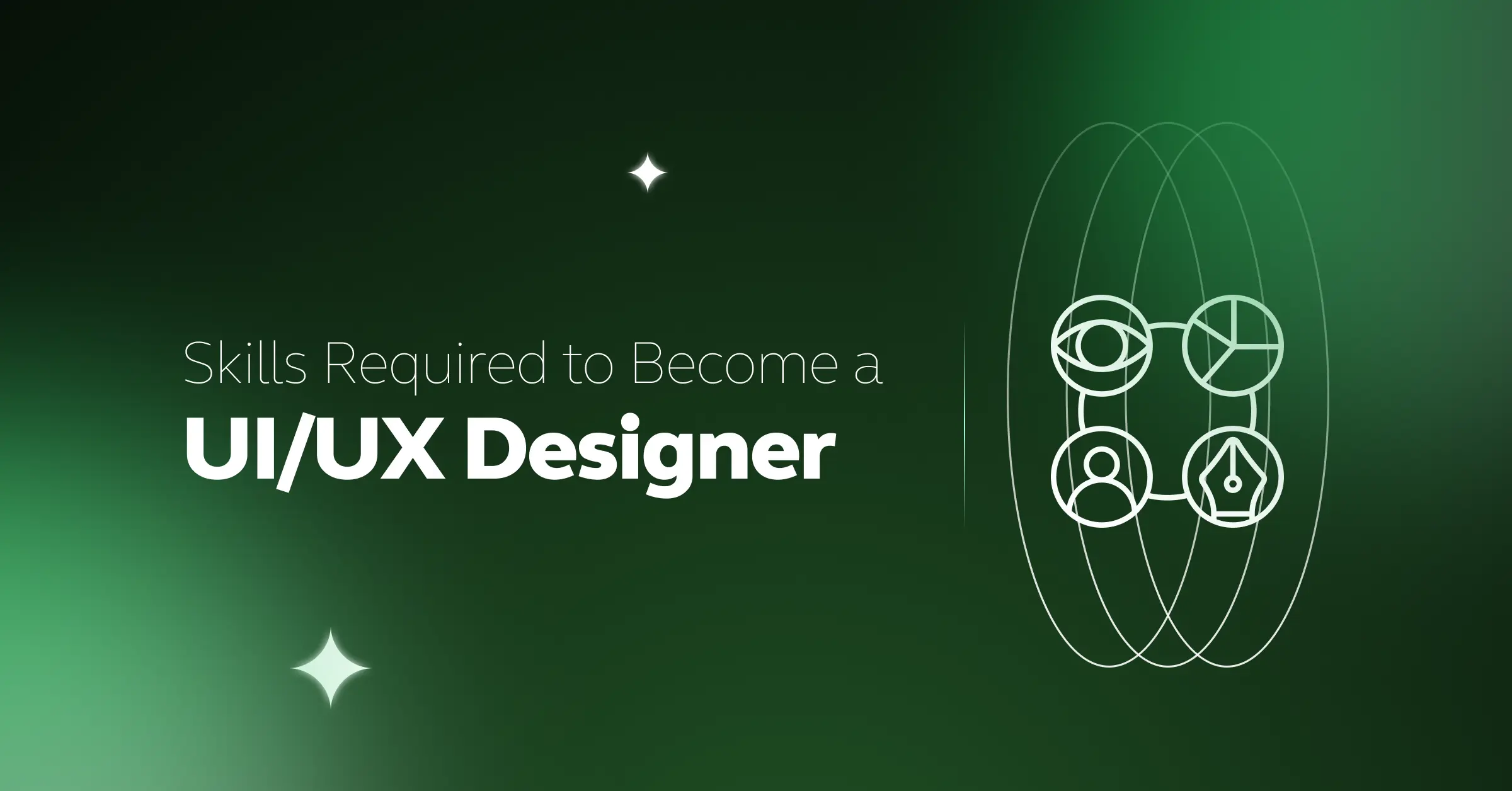 featured image-skill required to become a uui ux designer
